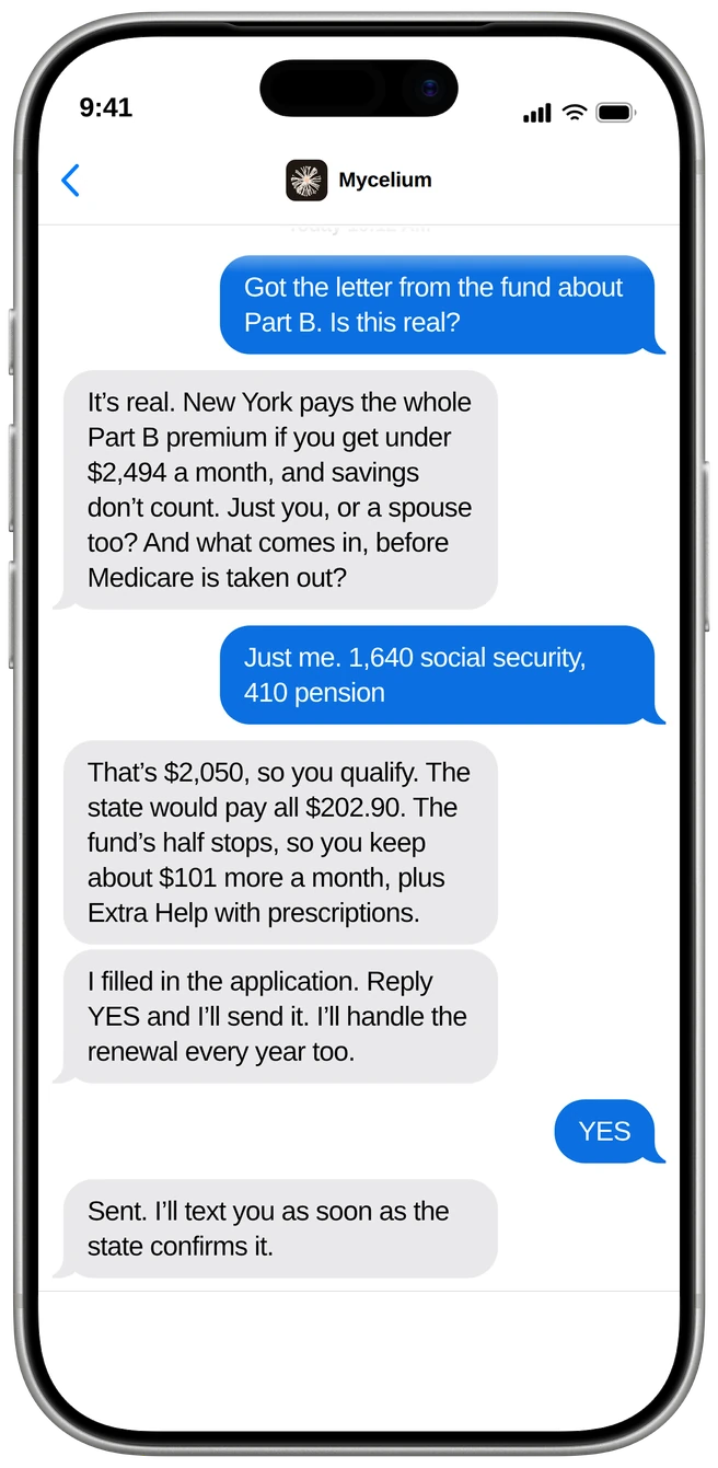 Text thread on a phone. A retiree asks if the fund’s letter about Part B is real. Mycelium says New York pays the whole Part B premium under $2,494 a month and asks whether it is just her and what comes in before Medicare is taken out. She has $2,050 alone, so she qualifies: the state would pay all $202.90, the fund’s half stops, and she keeps about $101 more a month plus Extra Help with prescriptions. Mycelium has filled in the application and will handle the yearly renewal; she replies YES, it is sent, and Mycelium will text when the state confirms.