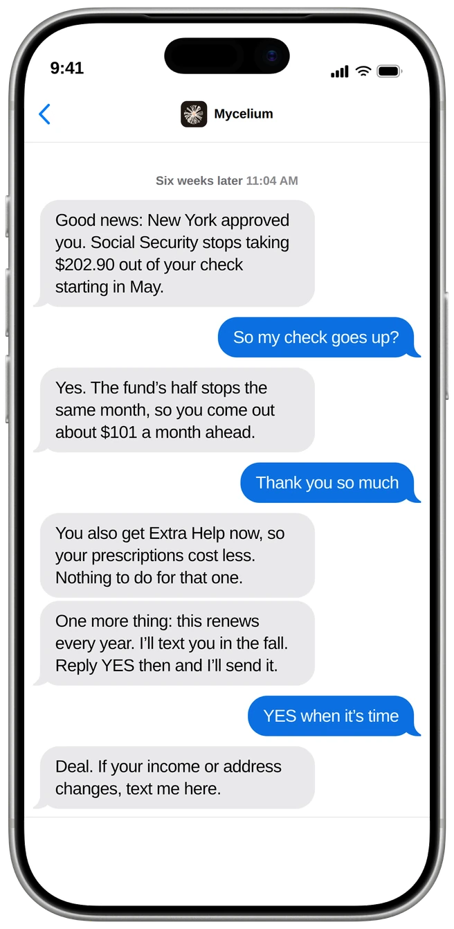 Text conversation on a phone, six weeks after applying. Mycelium tells a retiree that New York approved her and Social Security stops taking $202.90 out of her check in May. She asks if her check goes up; yes, and the fund’s half stops the same month, so she comes out about $101 a month ahead, and she gets Extra Help on prescriptions. Mycelium says the benefit renews every year and it will text her in the fall; she agrees, and Mycelium asks her to text if her income or address changes.